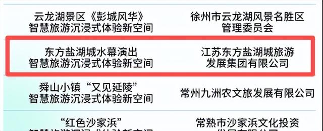 山水亦逍遥，盛夏更出圈！2025年金坛茅山暑假完美收官~