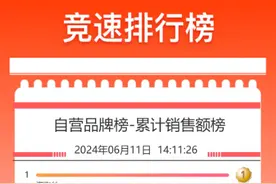 京东超市618个护品牌竞速榜发布：海飞丝、护舒宝、舒肤佳位列品牌三甲图片