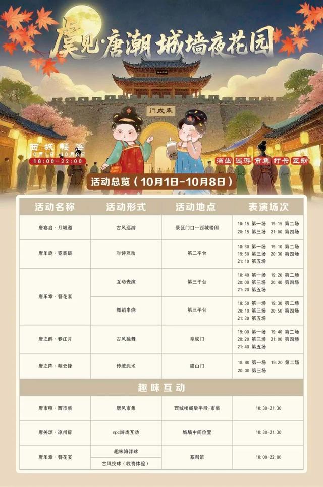 苏州又一处城墙，焕新启幕！