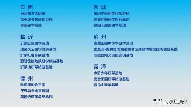 研学基地要升级了！山东60家首批试点名单公布