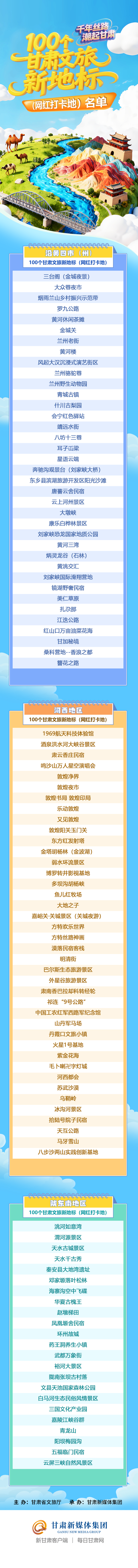 “千年丝路·潮起甘肃——100个甘肃文旅新地标（网红打卡地）”发布