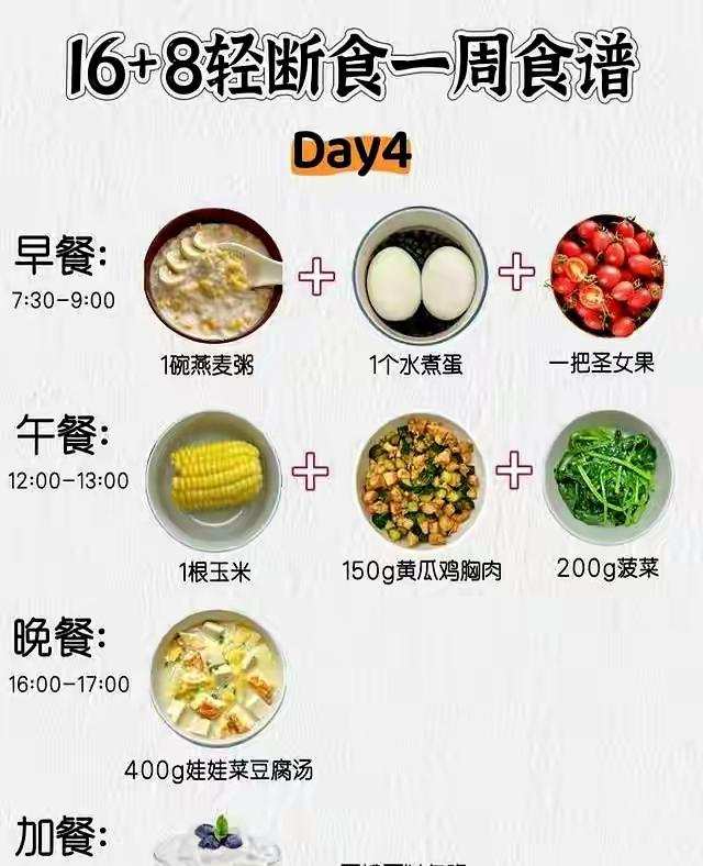 16+8轻断食一周食谱，从125到93斤，我靠这吃法瘦了32斤！