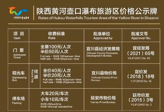 旅游一时爽，踩坑火葬场，盘点国内5个性价比极低的景区