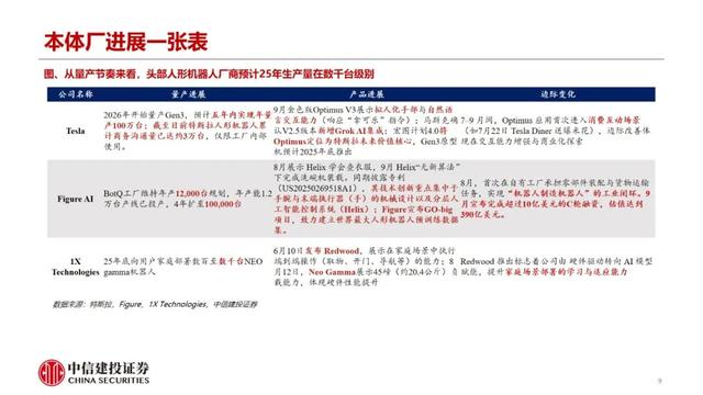智元精灵G2线下全球首发，Q4全面看多人形机器人板块性行情