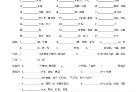 人教版八年级下册英语Unit 1知识点梳理及语法讲义（学生版）图片