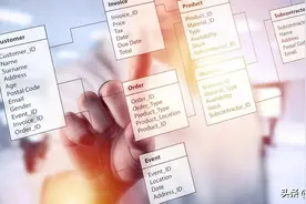 破产流程有哪些步骤和注意事项?图片