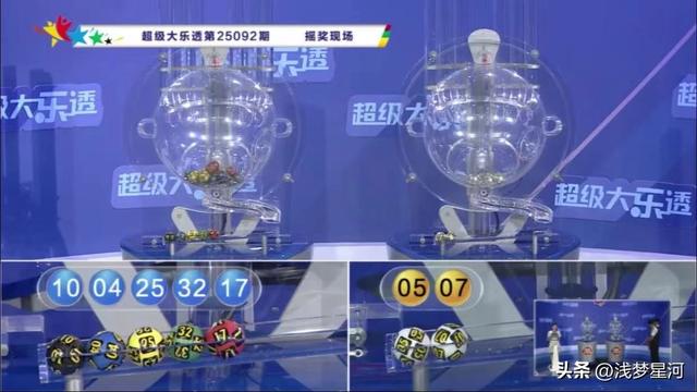 井喷！14注一等奖，江西10注，216注二等奖，大乐透25092期开奖
