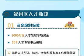 一图读懂 | 叙州人才新政图片