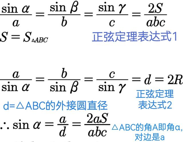 从投影的视角看三角形的三个定理：正、余弦定理和射影定理
