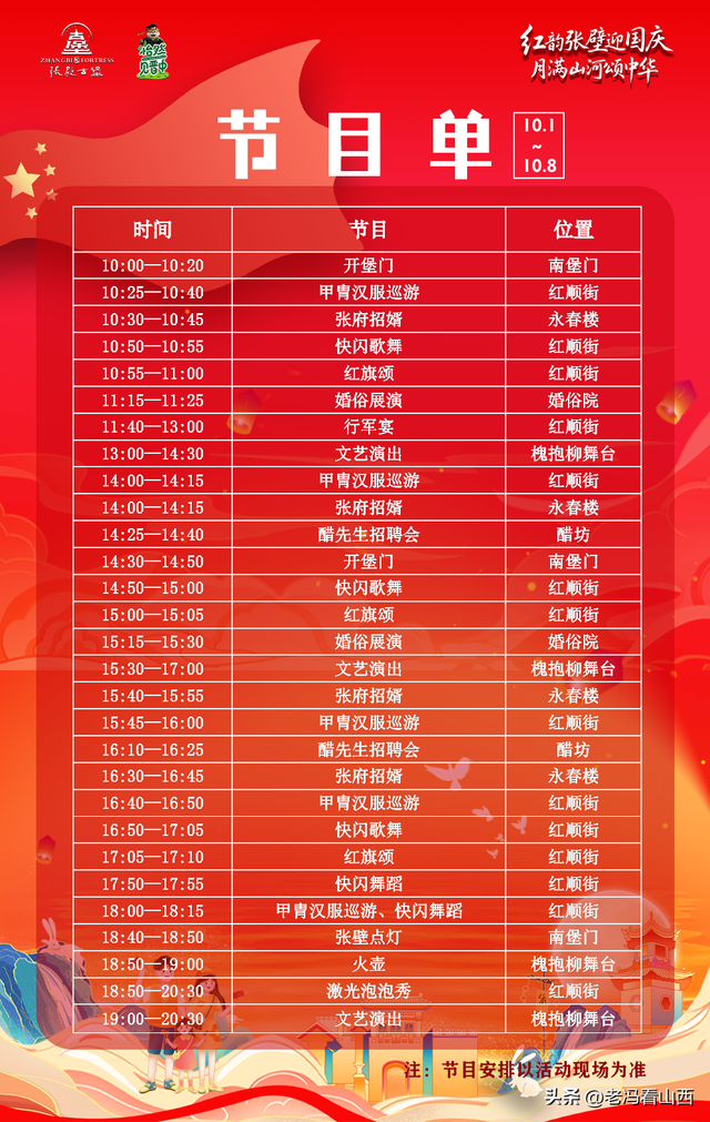山西介休 张壁古堡，红了！