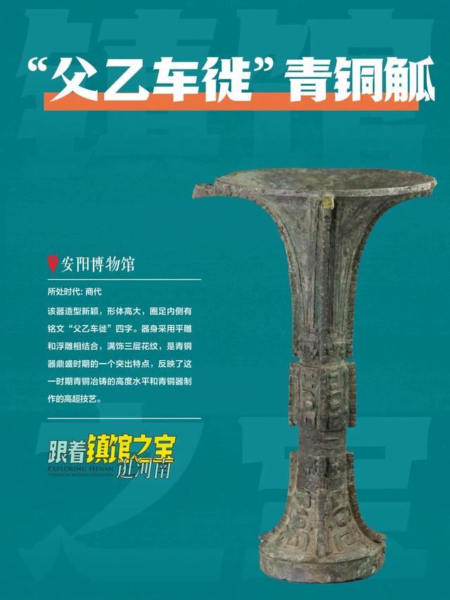 从这里，打开古都安阳