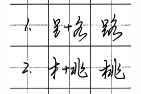 字丑有救了，练好这48个高频行书例字，让你惊艳所有人图片