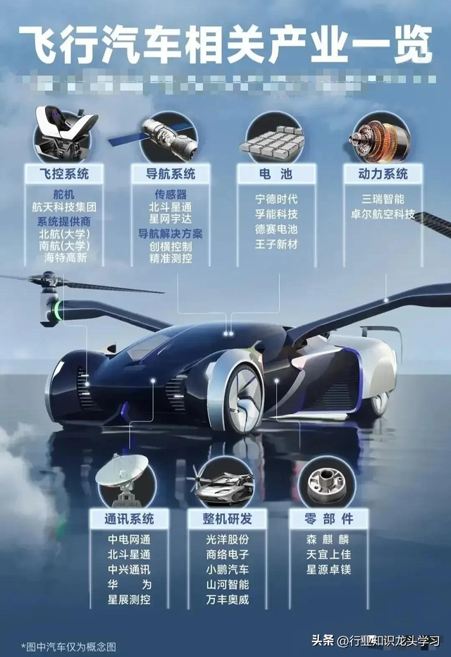 值得珍藏：华为+服务器+新型工业化+液冷+算力+卫星互联+智能电网