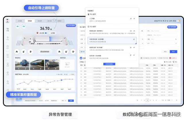 中建海峡 X 至简至一 | 无人值守开启工地过磅“新模式”