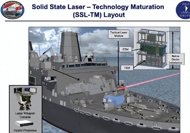 中美日激光武器射程对比：美国8000米，日本1200米，中国让我意外