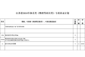 江苏省2024年体育类专科补录计划图片
