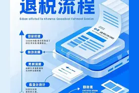 手把手教你退税！3分钟多退5000元，错过再等一年图片