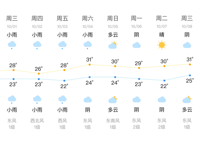 或临时关闭！刚刚，发布预警！