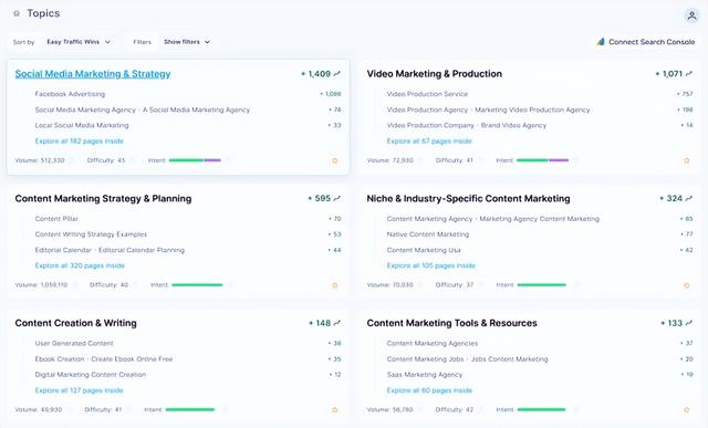 GEO 还是 SEO？什么是生成式引擎优化 (GS)？如何在 2025 年掌握它？