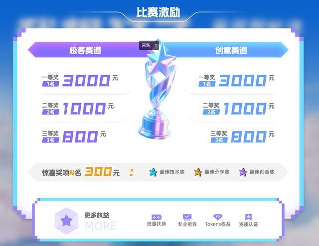 很意外！科大讯飞的 AI 这么强了？