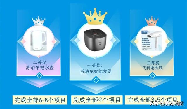 消防宣传月 | 消防“City Walk”精准定位一键 get√