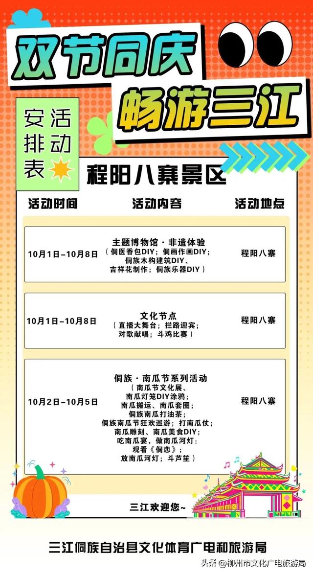 反向旅游赢麻了！国庆7天嗨玩三江清单，直接照抄！