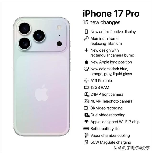 iPhone迎来三年爆发期：超薄旗舰、折叠屏、全玻璃曲面iPhone