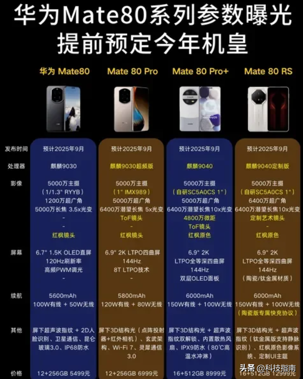 华为Mate80太狠了！具身智能+AI双buff，新一代机皇稳了