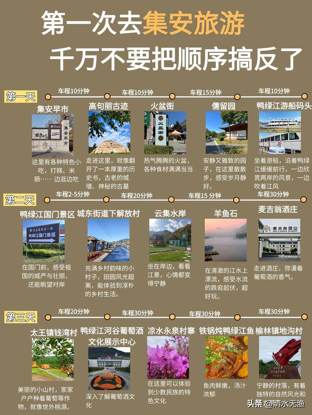 东北这座小城，名气不大却是世遗古都，风景大气壮观，几乎0差评