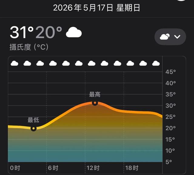 倒计时！良渚文明探索步道毅行高频问题，解答来了