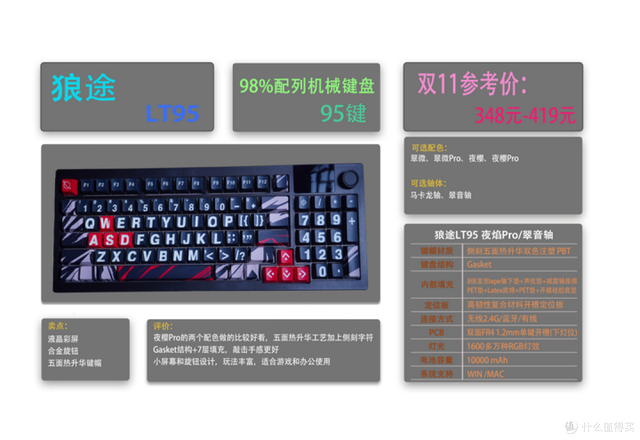 2025双11十款机械键盘合集推荐|性价比之选