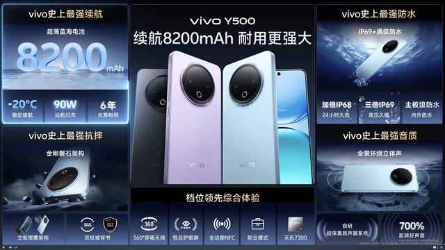 续航党狂喜！蓝厂8200mAh新机发布，正面硬刚荣耀X70