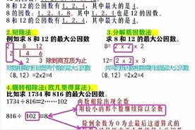 最大公因数和最小公倍数在五年级数学下册里是很重要的概念。图片