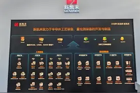 “中国版阿斯麦”新凯来估值已达110亿美元！华为称与之无关联图片