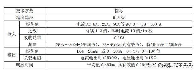 安科瑞高精度工业传感器：UL/CE双认证，欧盟出口精准监测保障