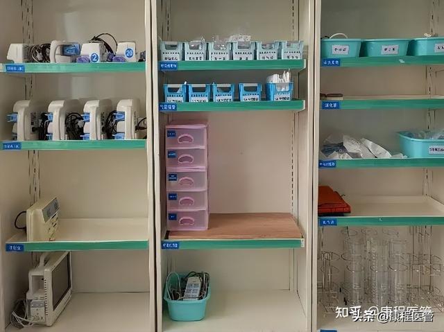 “8S”不会做？可以参考一下这个科室！