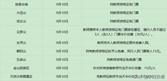 教师节来了，教师一天安排出来了！送两字“呵呵”！