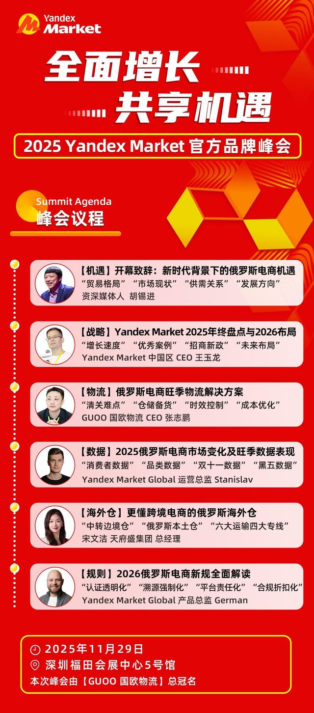 流量盛宴！Yandex Market“双11”即将拉开俄罗斯电商旺季大幕！