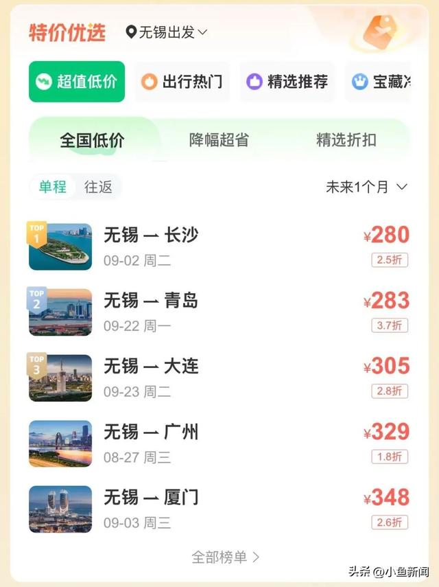 大跳水！暴跌90%！