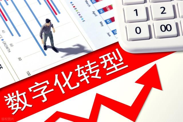 分析数字经济发展对服务贸易出口的影响，提出五点建议