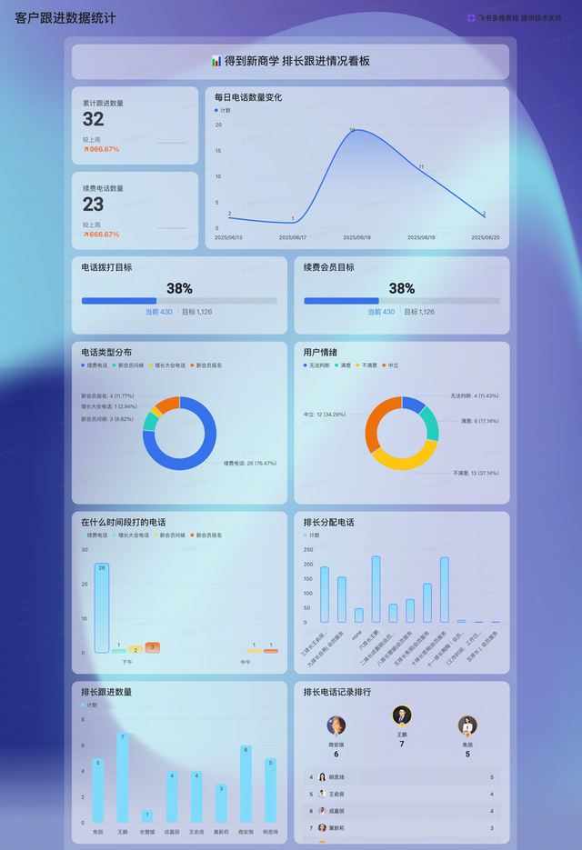 飞书用一档综艺，讲透了什么是真落地的AI