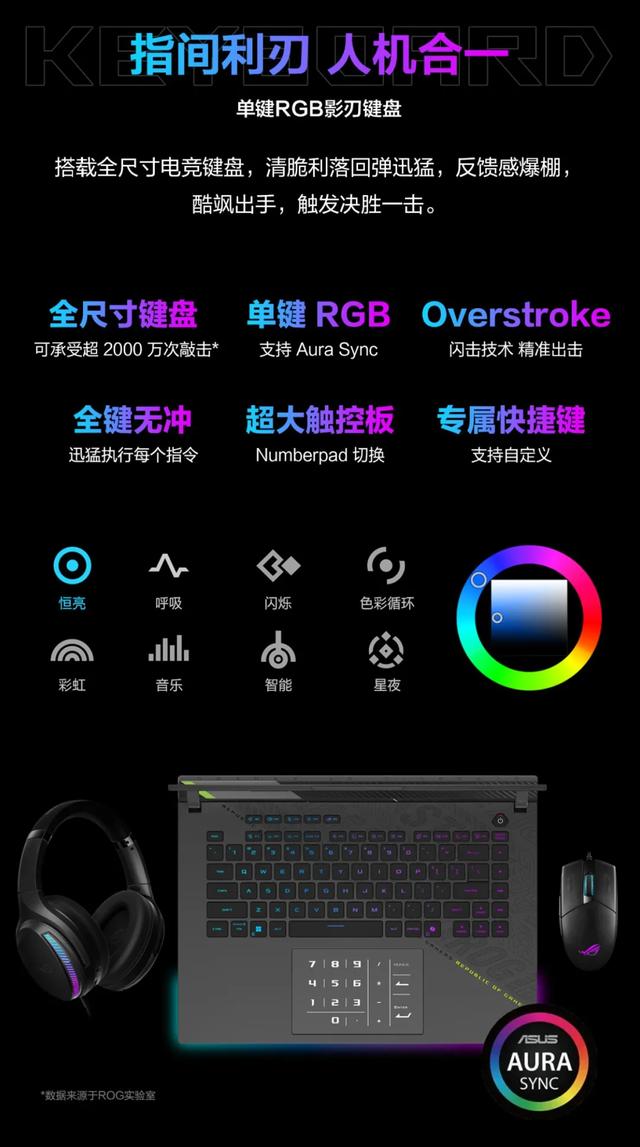 拯救者R9000P和ROG魔霸9 谁是更好的万元游戏本？