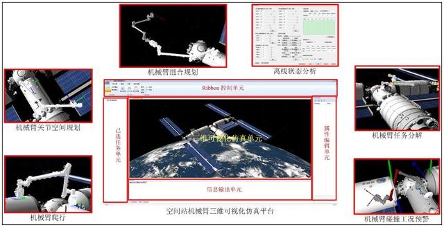 助力嫦娥五号、天宫二号！他攻克“卡脖子”难题，来自北邮！