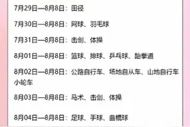 2024年巴黎奥运会赛程时间表，建议收藏！图片