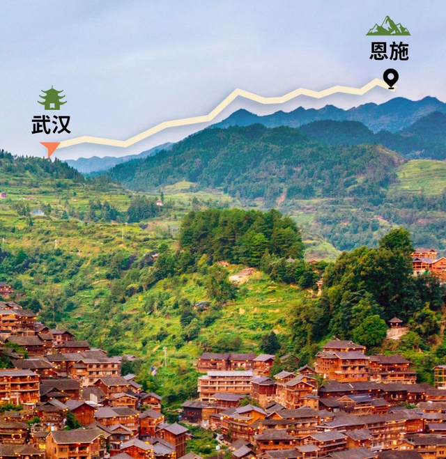 漫行荆楚四大村游：解锁湖北别样风情，畅享超“惠”旅行