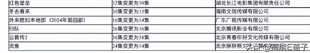 赵露思能无痛解约吗
