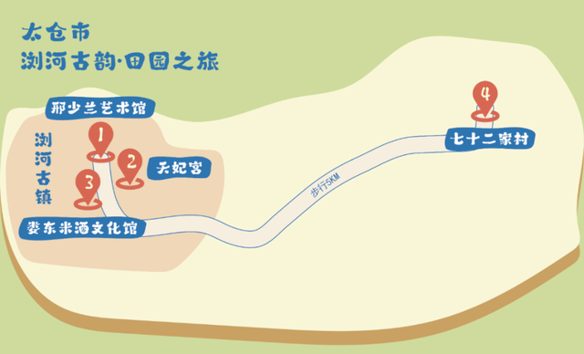 假期真心建议：去苏州村游！