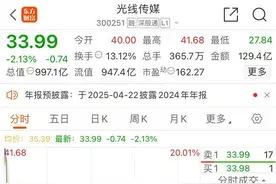 大牛股光线传媒，上演“准天地板”！《哪吒2》冲击全球票房榜前10图片
