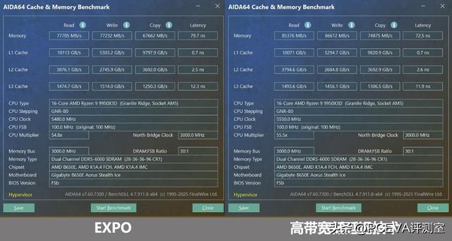 技嘉主板BIOS详解 更新、设置与超频