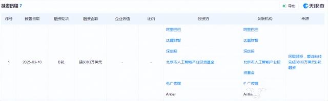 网上文章称“爱诗科技全球用户超过1亿”？ 有何依据？